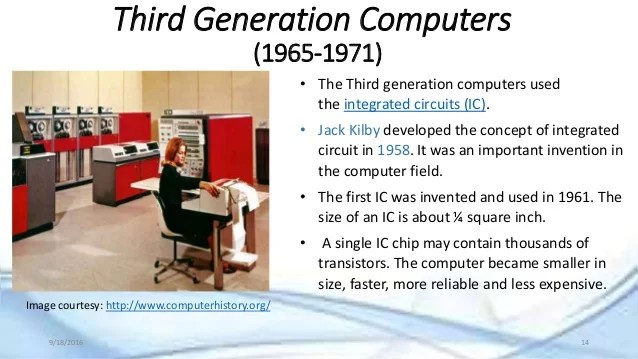 Generation Of Computer