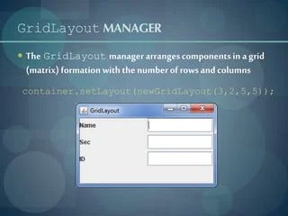 How To Use Gridlayout The Java Tutorials Gt Creating A Gui With Jfc - Best City Images in Ultra HD