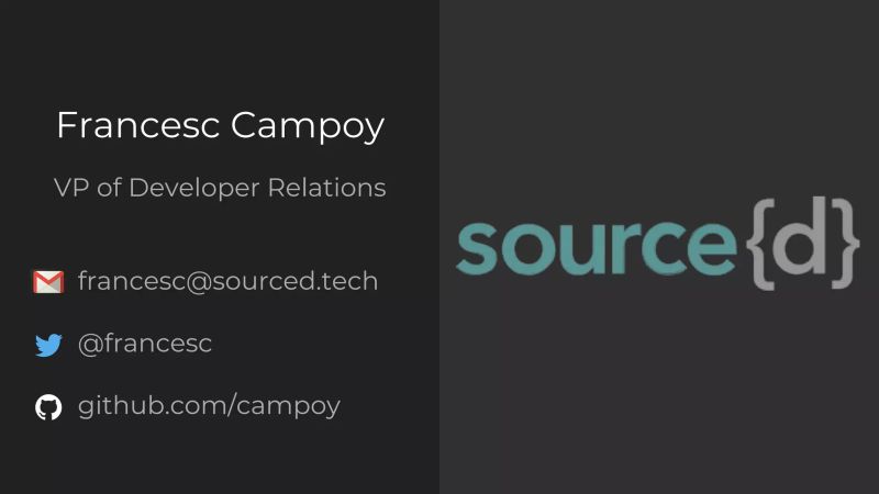 Source D Engine Exploring Git Repos With Sql Ppt - Premium Mountain Photo Gallery - Desktop