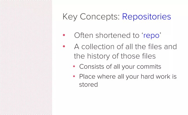 Git 101: Git And GitHub For Beginners | PDF