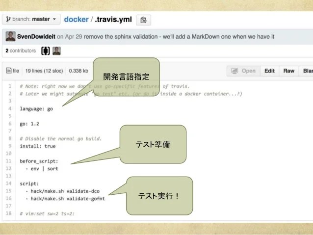 付諸行動名言勵志 經典語錄 Lvai 付諸行動名言勵志 經典語錄 Lvai