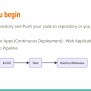GITS Class #16: CI/CD (Continuous Integration & Continuous Deployment ...