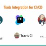 GITS Class #16: CI/CD (Continuous Integration & Continuous Deployment ...