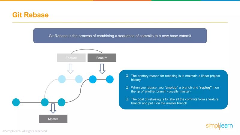 Devops Git For Beginners - Desktop City Photos for Desktop