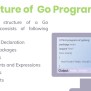 Golang (Go Programming Language) | PPTX | Programming Languages | Computing
