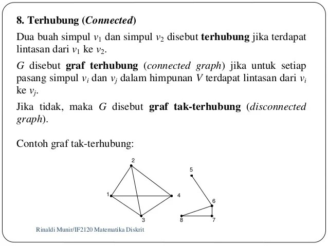 Penyelesaian soal matematika diskrit (buku rinaldi munir) bab aljabar boolean. Graf ( Matematika Diskrit)