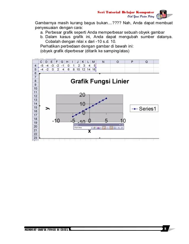 Salah satu contoh system operasi dalam komputer adalah a. Cara Membuat Grafik Fungsi Kuadrat Di Word Kami