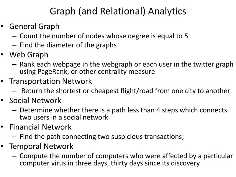 Graph Algorithms Map Reduce Graph Processing Pdf - High Quality Mountain Design - Desktop