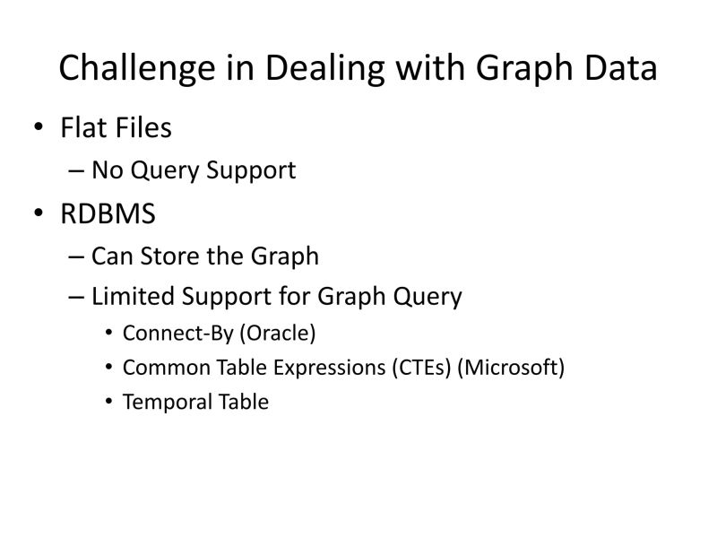 Algorithm To Simplify Reduce Graph Stack Overflow - Download Amazing Geometric Design | High Resolution