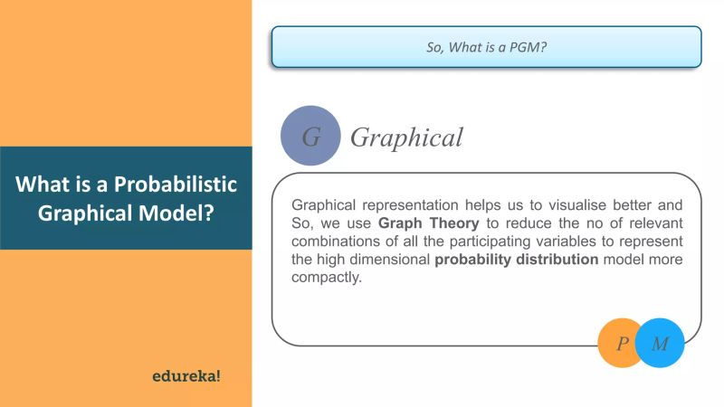 Graphical Models In Python - Mountain Arts - Incredible 8K Collection