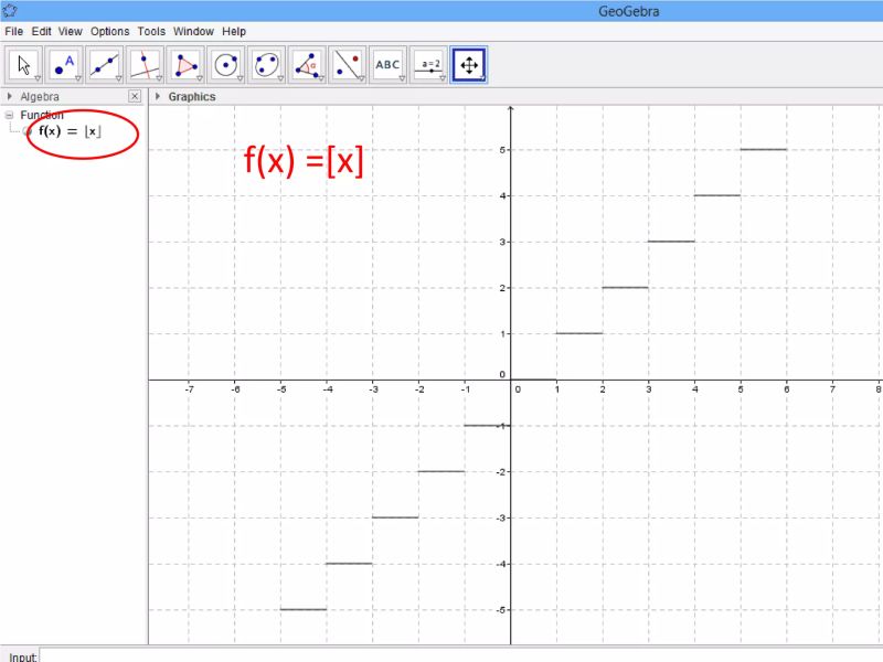 Graph Plotting Using Geogebra Pptx - Artistic Ultra HD Geometric Textures | Free Download