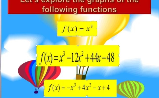 Graphs Of Polynomial Functions | PPTX