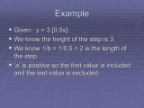 Greatest Integer Function Ppt
