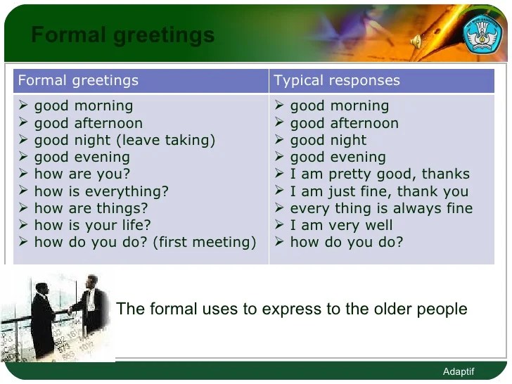 American english dan british english: Contoh Dialog Bahasa Inggris 2 Orang - Tea Newer