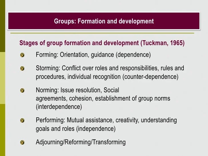 We believe that effective group work requires the practitioner to draw on many sources of knowledge about how humans interact in groups. Group Interaction Theory - Mature Lesbian Streaming