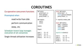 Python Sax With Coroutine Code With C - Premium Nature Pattern Gallery - 8K