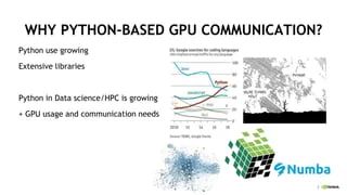 Ucx Python A Flexible Communication Library For Python Applications Ppt - Premium Space Illustration Gallery - Full HD