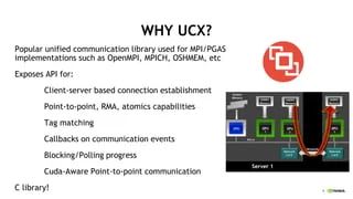 Ucx Python A Flexible Communication Library For Python Applications Ppt - Premium Sunset Texture Gallery - Mobile