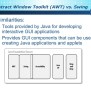 GUI Programming In Java | PPT