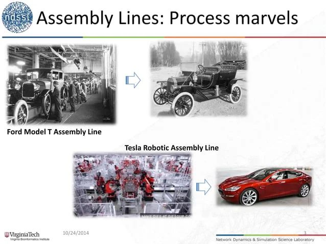 Exploring Metaprogramming Using Ruby Language Ppt - Download Beautiful Vintage Illustration | HD