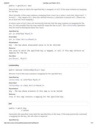 Hash Map Java Platform Se 8 Pdf - Best City Arts in Desktop