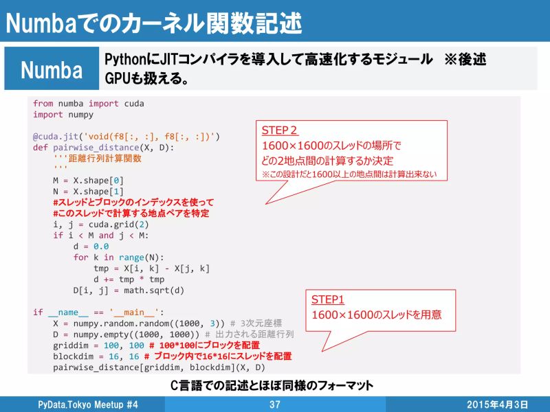 High Performance Python Computing For Data Science Pdf - Vintage Designs - Beautiful Retina Collection