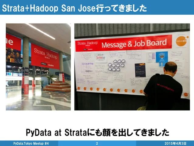 High Performance Python Computing For Data Science Ppt - Premium City Design Gallery - Ultra HD