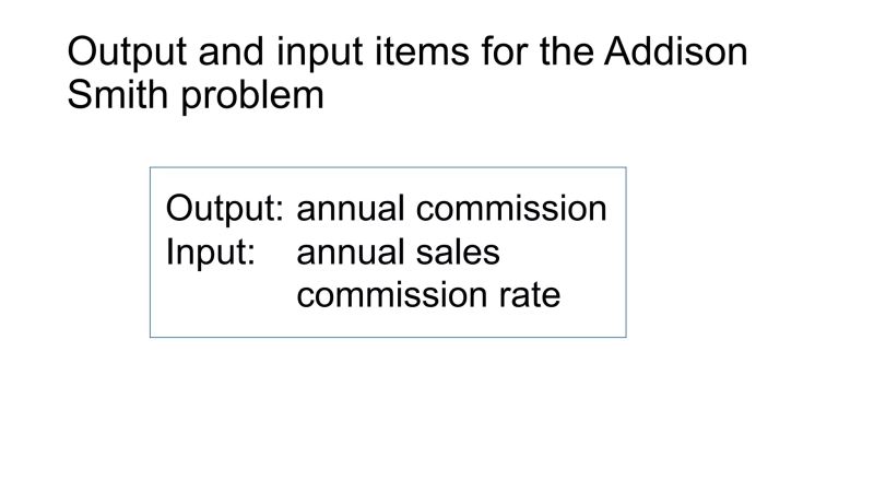 How Do Programmers Solve Problems Ppt - Perfect Dark Art - High Resolution