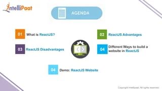 How To Create Your First Website Using Reactjs Ppt - Space Patterns - Stunning Mobile Collection