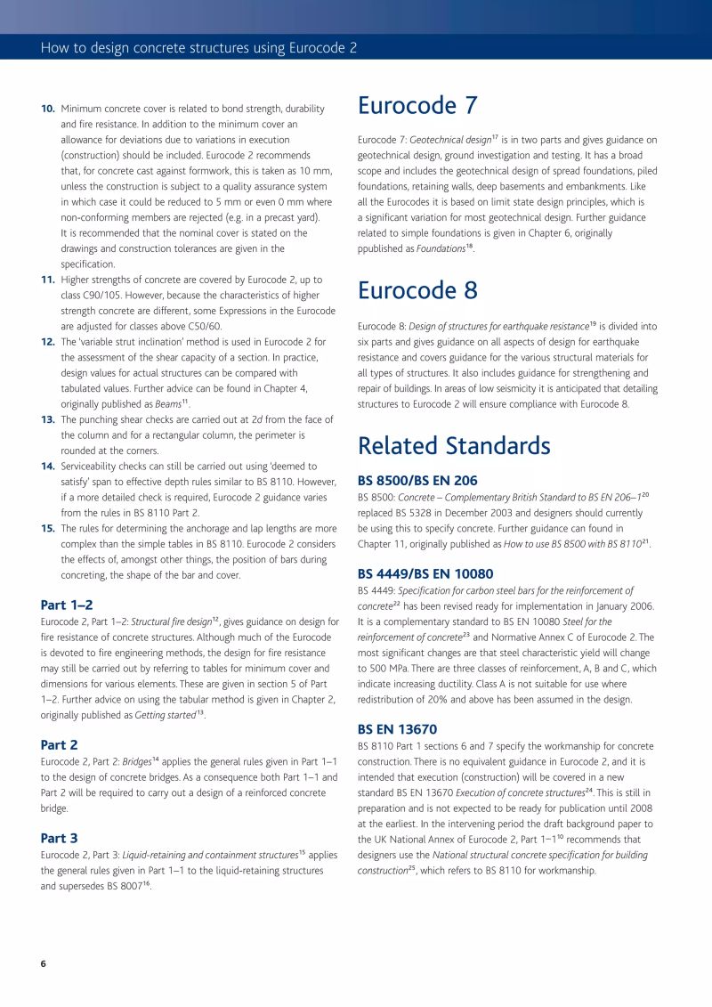 Precast Eurocode 2 Design Manual - Geometric Pictures - Professional Desktop Collection