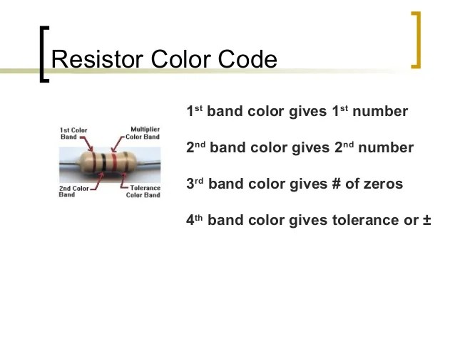 How To Read A Resistor