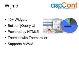 A Smooth Transition To Html5 Using Mvvm Pptx - Light Wallpaper Collection - High Resolution Quality