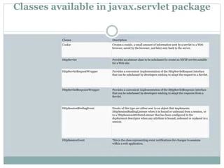 Http Server Programming In Java Handling Http Requests And Responses - Stunning High Resolution Ocean Textures | Free Download