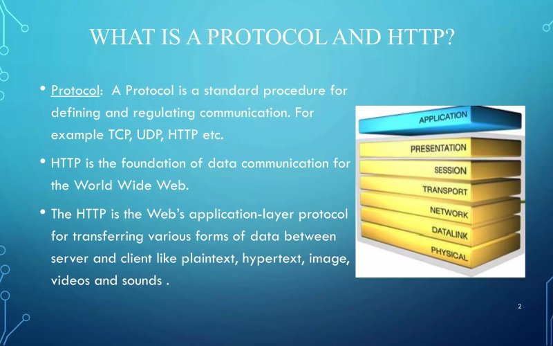 HyperText Transfer Protocol (HTTP) PPTX.
