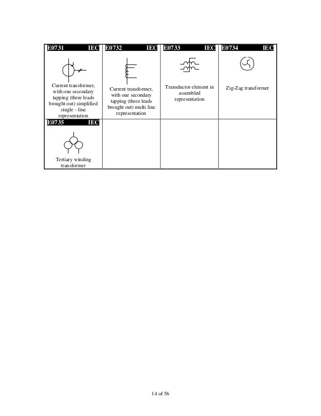 Iec Symbol Reference