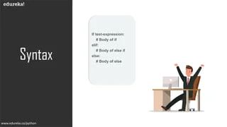 Python If Else If Else Statement In Python Python Training Edureka Youtube - High Quality Ultra HD Minimal Wallpapers | Free Download