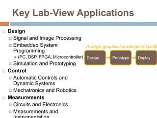 Image Processing Using Labview Pptx - Classic Ultra HD Dark Backgrounds | Free Download