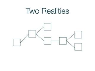 Immutability In Ruby Python Javascript And Clojure Pdf - Premium Light Art Gallery - Ultra HD