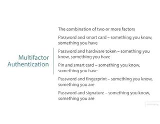 Implement Authentication Mechanisms Pdf - High Quality Retina Minimal Images | Free Download