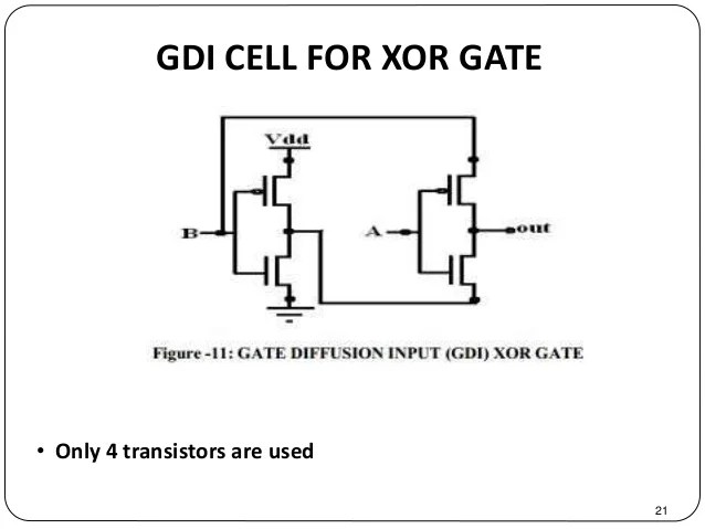 Implementation Of 1 Bit Full Adder Using Gate Diffusion