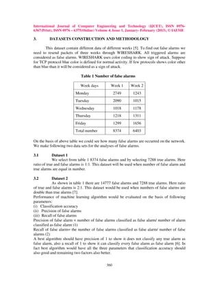 Implementation Of Decision Tree Algorithm After Clustering Through Weka Pdf - Best Ocean Textures in HD