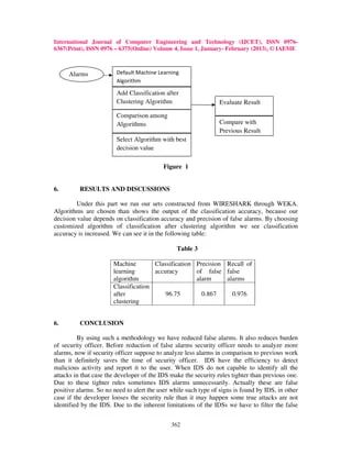 Implementation Of Decision Tree Algorithm After Clustering Through Weka Pdf - Download Artistic Minimal Texture | 8K