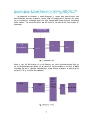 Implementation Of Fuzzy Logic Using Mems Accelerometer For Controlling - Gradient Wallpapers - Ultra HD Mobile Collection