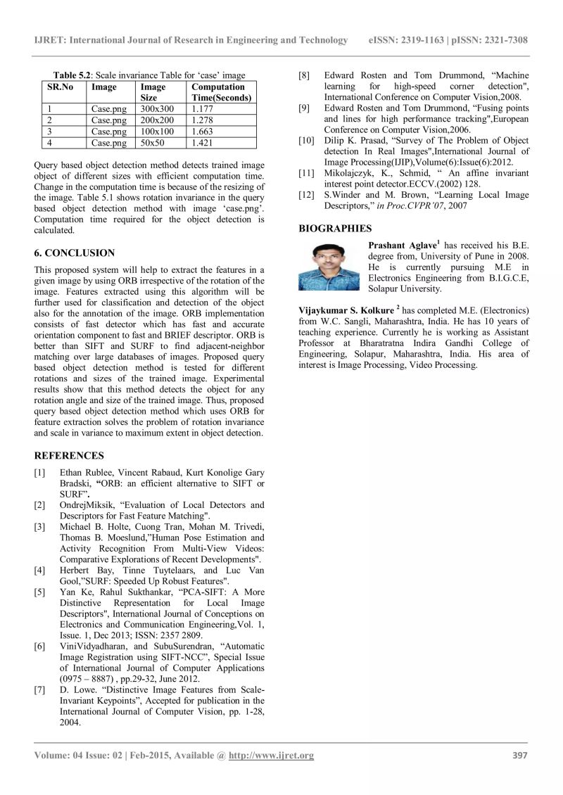 Implementation Of High Performance Feature Extraction Method Using Oriented Fast And Rotated - 8K Landscape Illustrations for Desktop