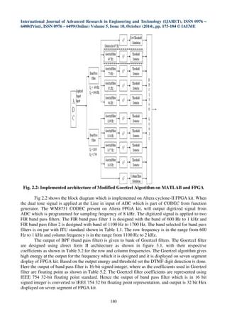 Pdf Fpga Implementation Of Dtmf Detection Using Simplified Goertzel - Download Stunning Mountain Photo | Desktop