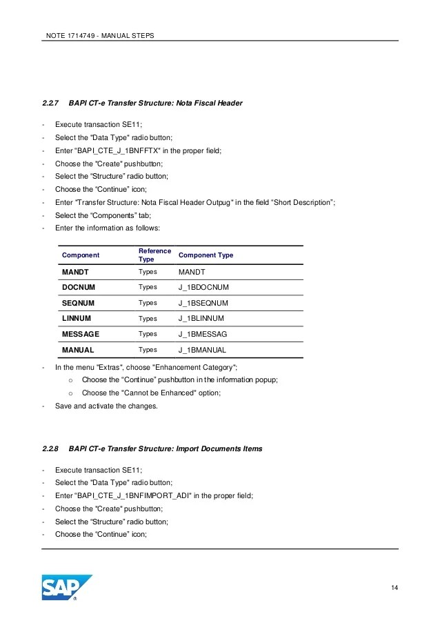Implementation Stepsnote1714749 1