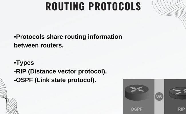 Information Systems (TCP And IP) Transmission Control Protocol (TCP) And Internet Protocol (IP ...