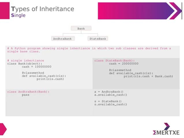 How To Use Inheritance And Polymorphism In Python 3 Python Wonderhowto - Best City Backgrounds in HD