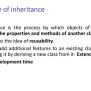 Java Inheritance - Sub Class Constructors - Method Overriding | PPT
