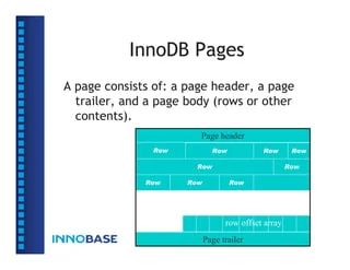 2009 04 Innodb Internals Innodb File Formats And Source Code Structure - Best Sunset Backgrounds in HD